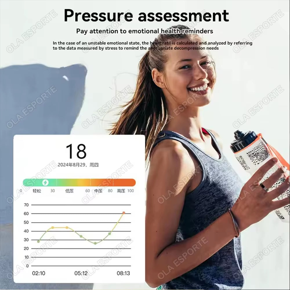 For Xiaomi Smart Ring Multifunctional Rings Bluetooth Health Monitoring Sleep Monitor Heart Rate Waterproof Men Women Smart Ring