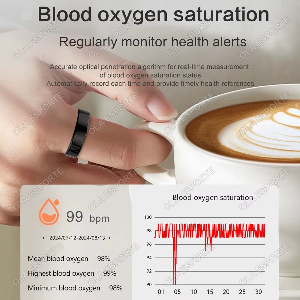 For Xiaomi Smart Ring Multifunctional Rings Bluetooth Health Monitoring Sleep Monitor Heart Rate Waterproof Men Women Smart Ring